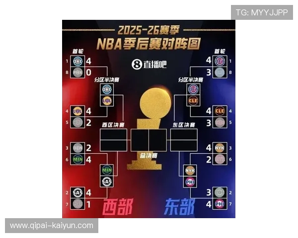 NBA总决赛赛程与时间表公布_20260526125522